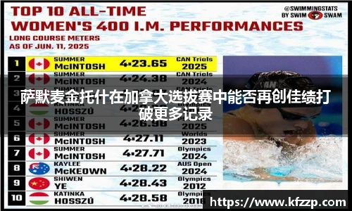 萨默麦金托什在加拿大选拔赛中能否再创佳绩打破更多记录